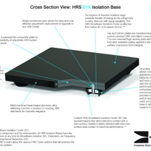 E1X Isolation Base - Image 3
